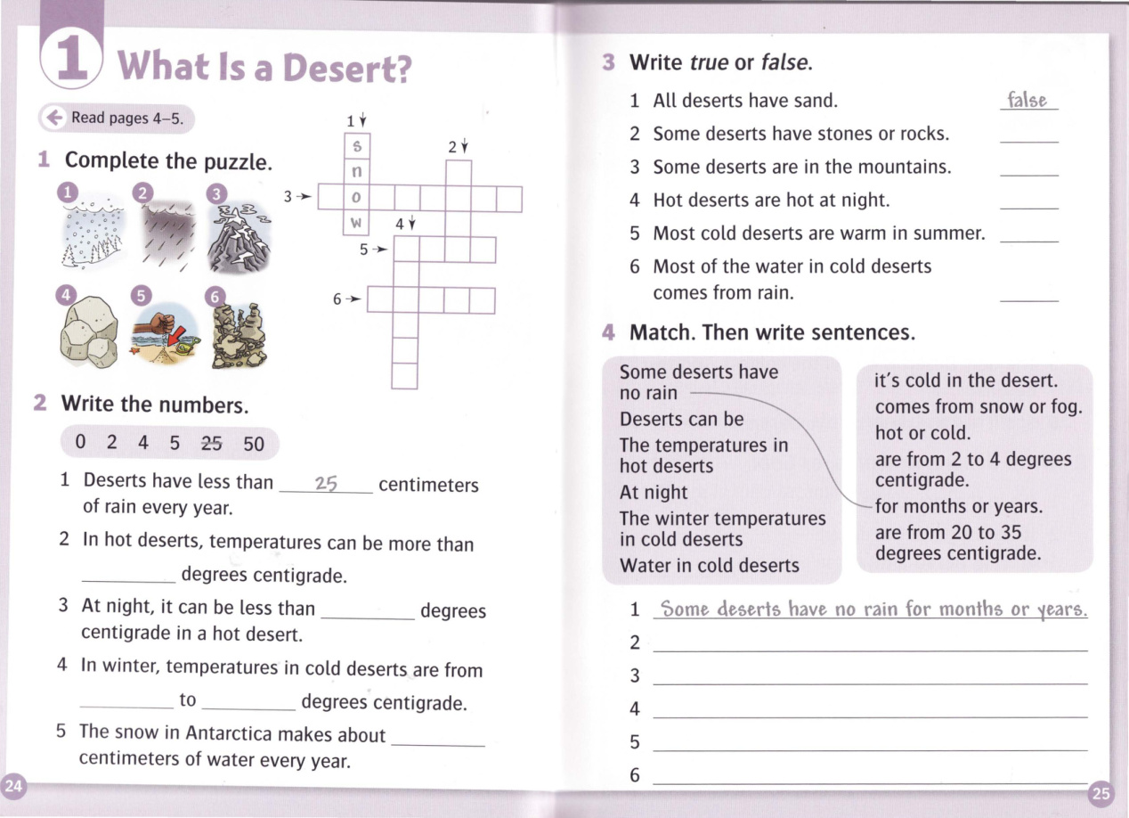 Activity page
