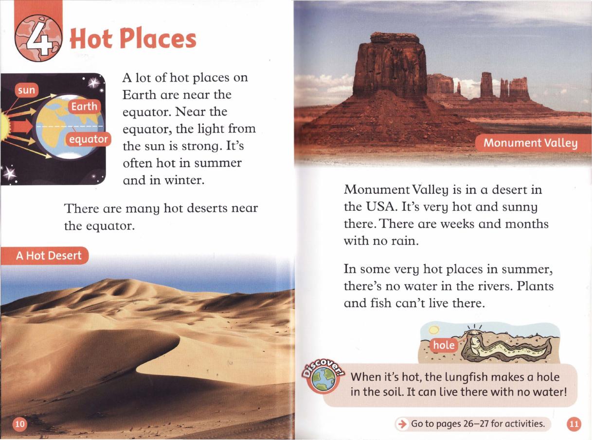 Hot Places