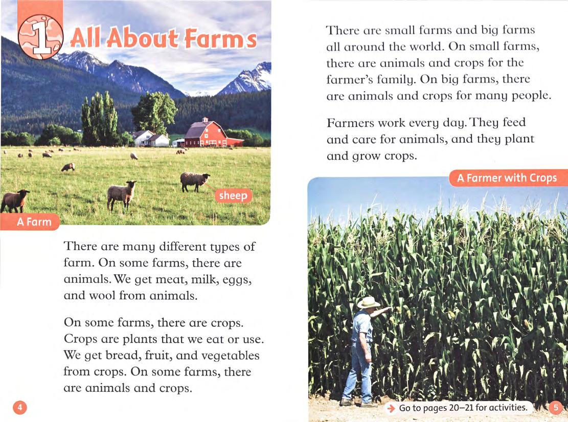 All About Farms