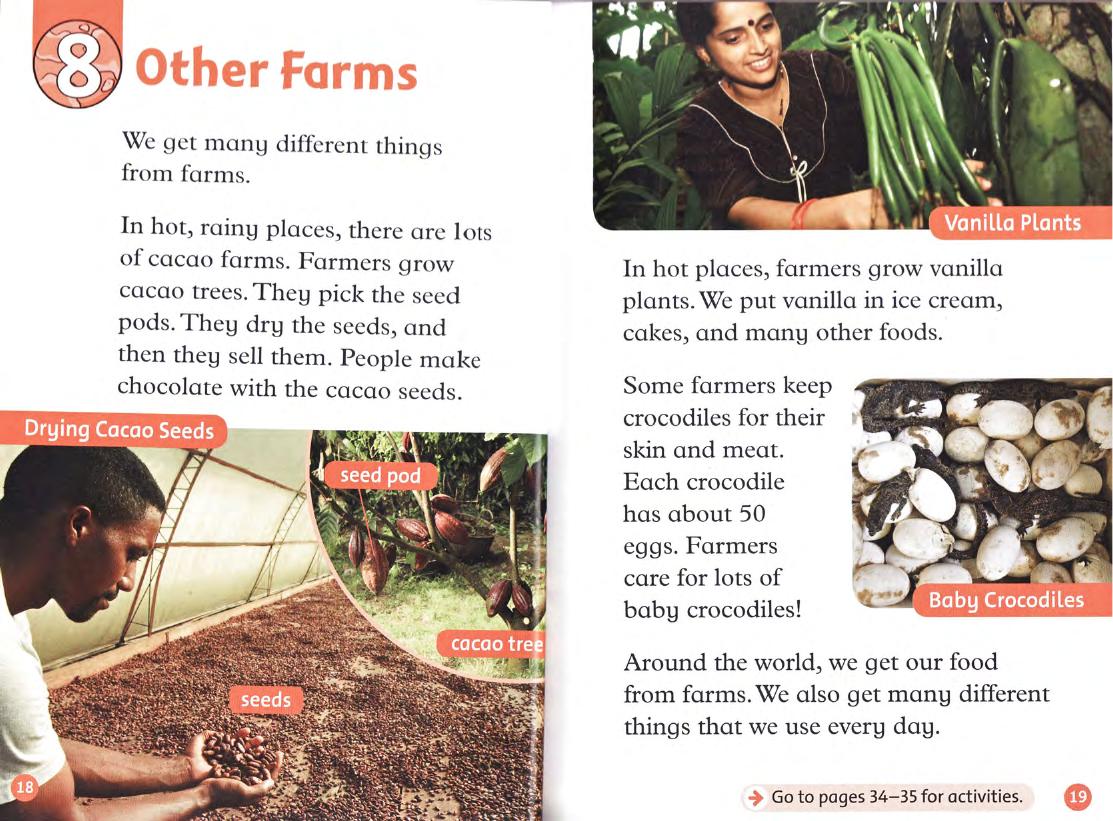 Other Farms
