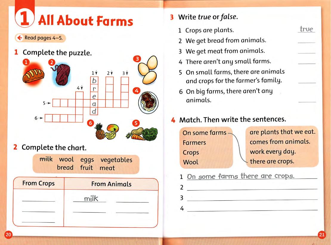 Activity page