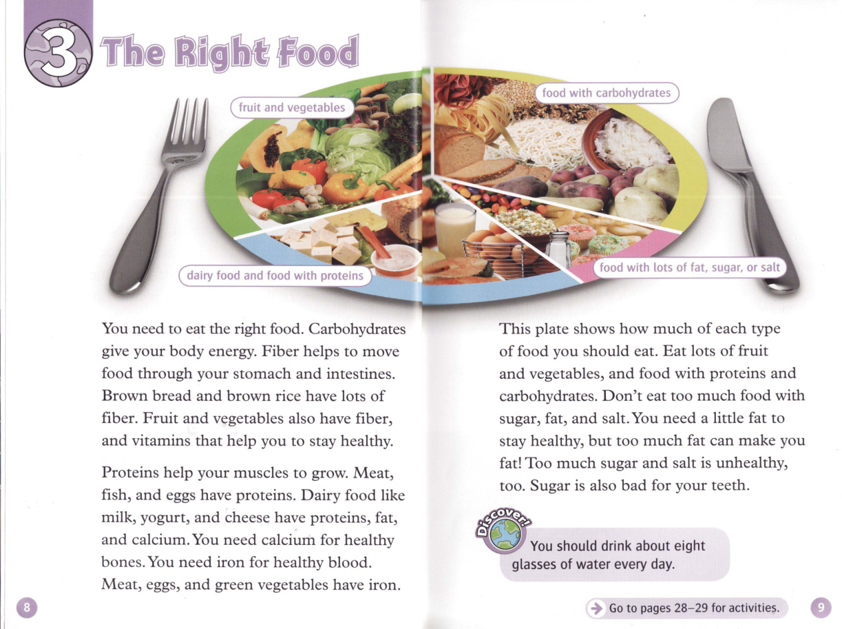 The Right Food
