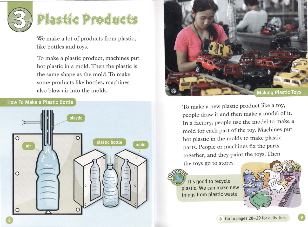 Plastic Products