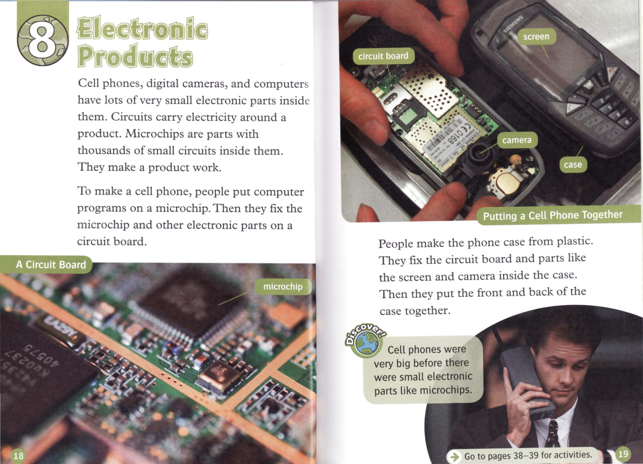 Electronic Products
