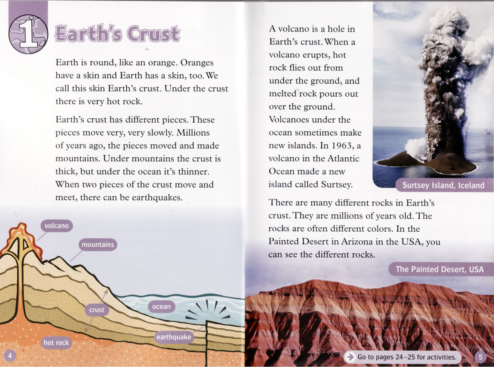 Earth's Crust