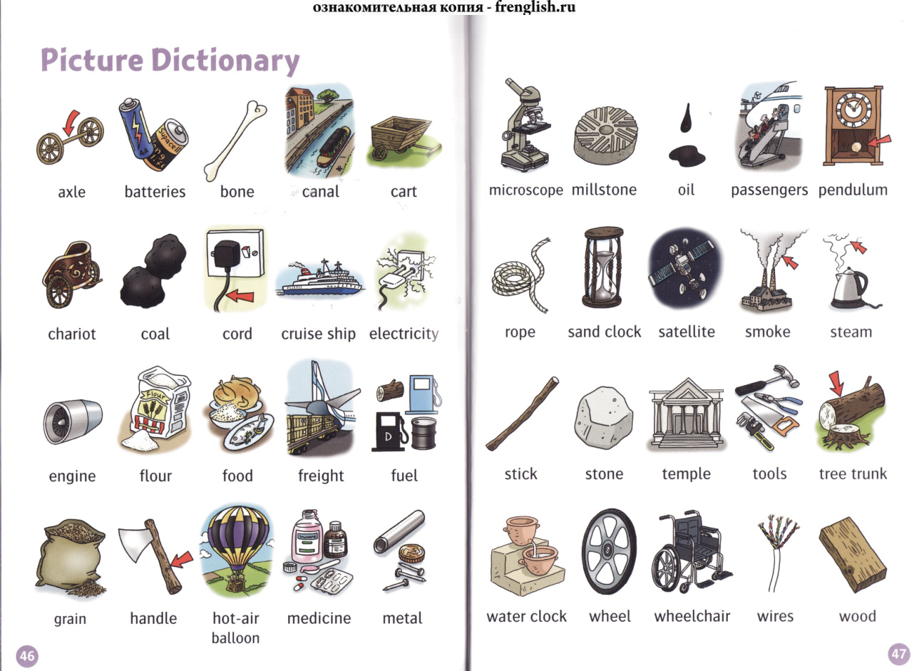 Picture Dictionary