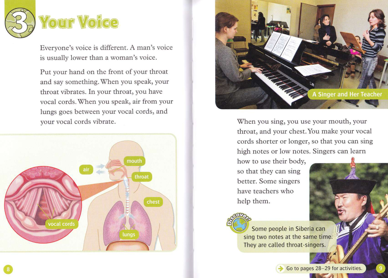 Your Voice