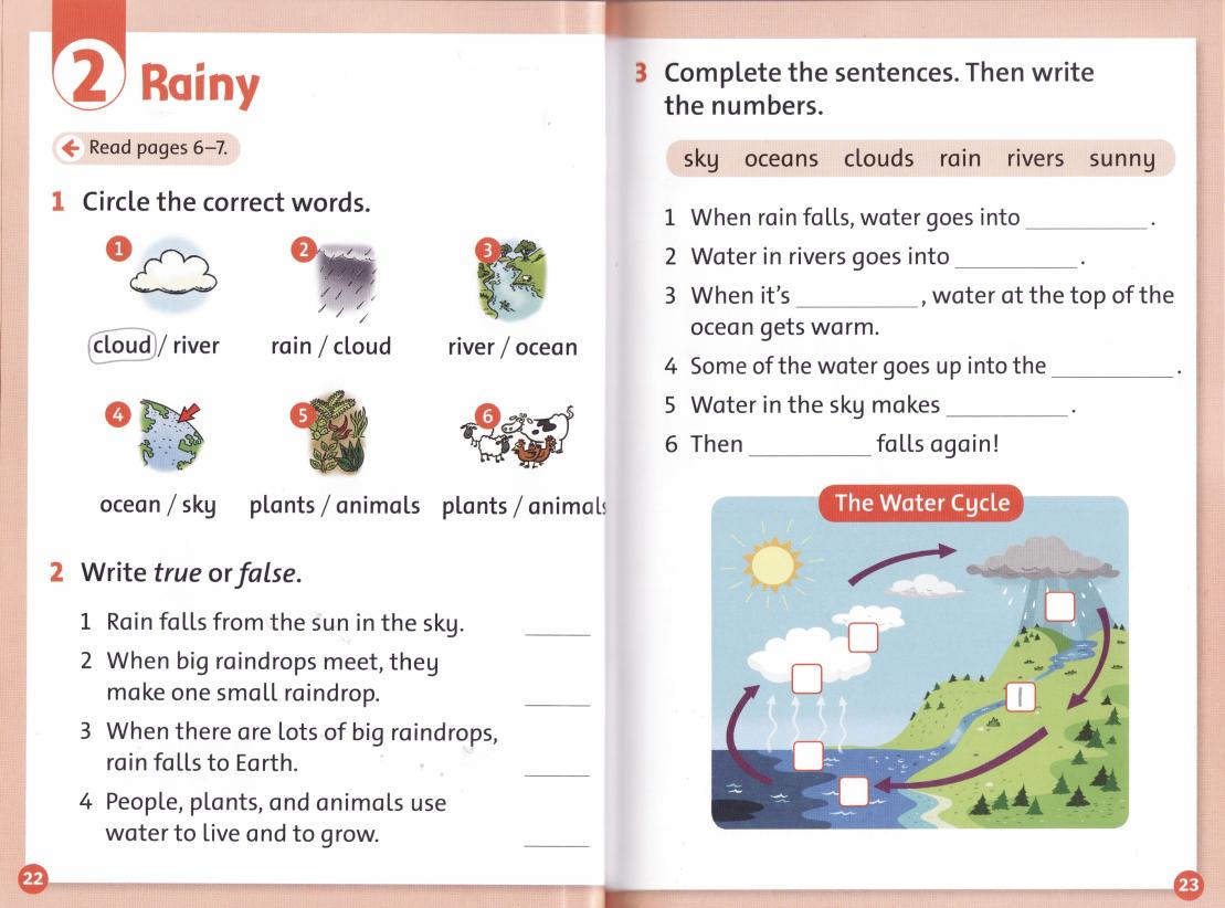 Activity page