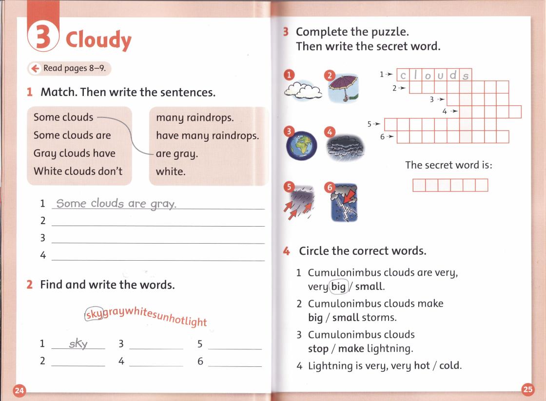 Activity page