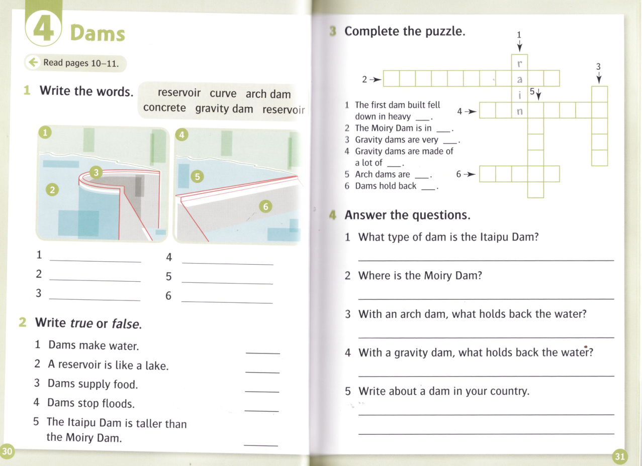 Activity page