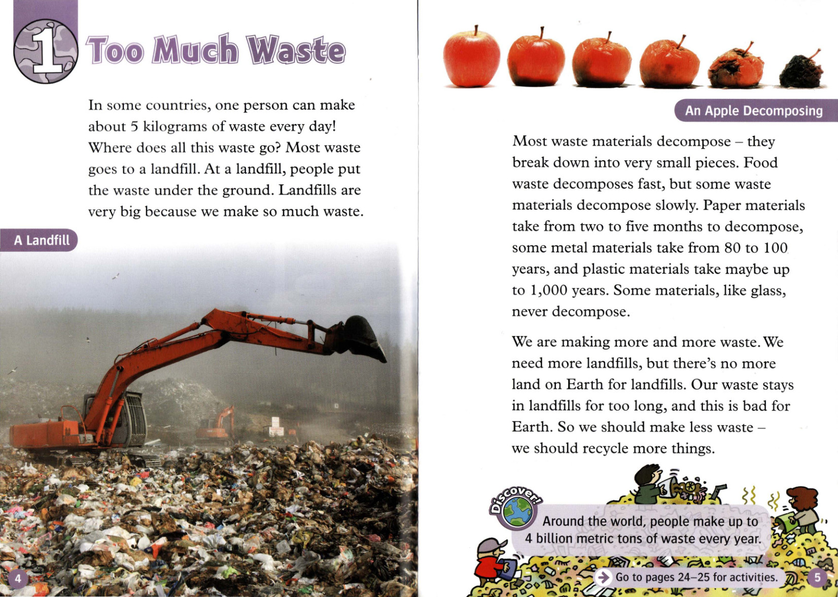 Too Much Waste
