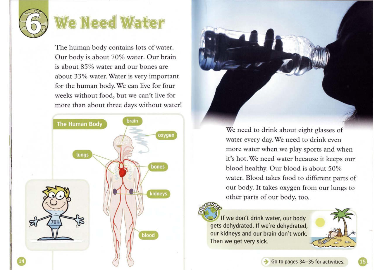We Need Water