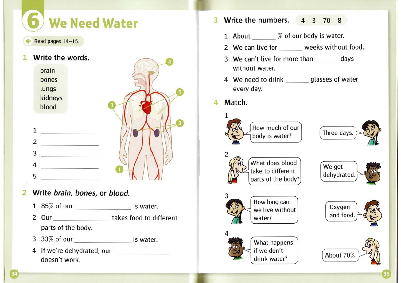 Activity page