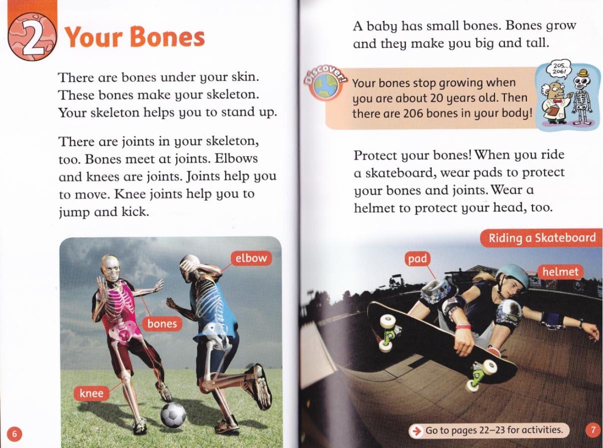 Your Bones