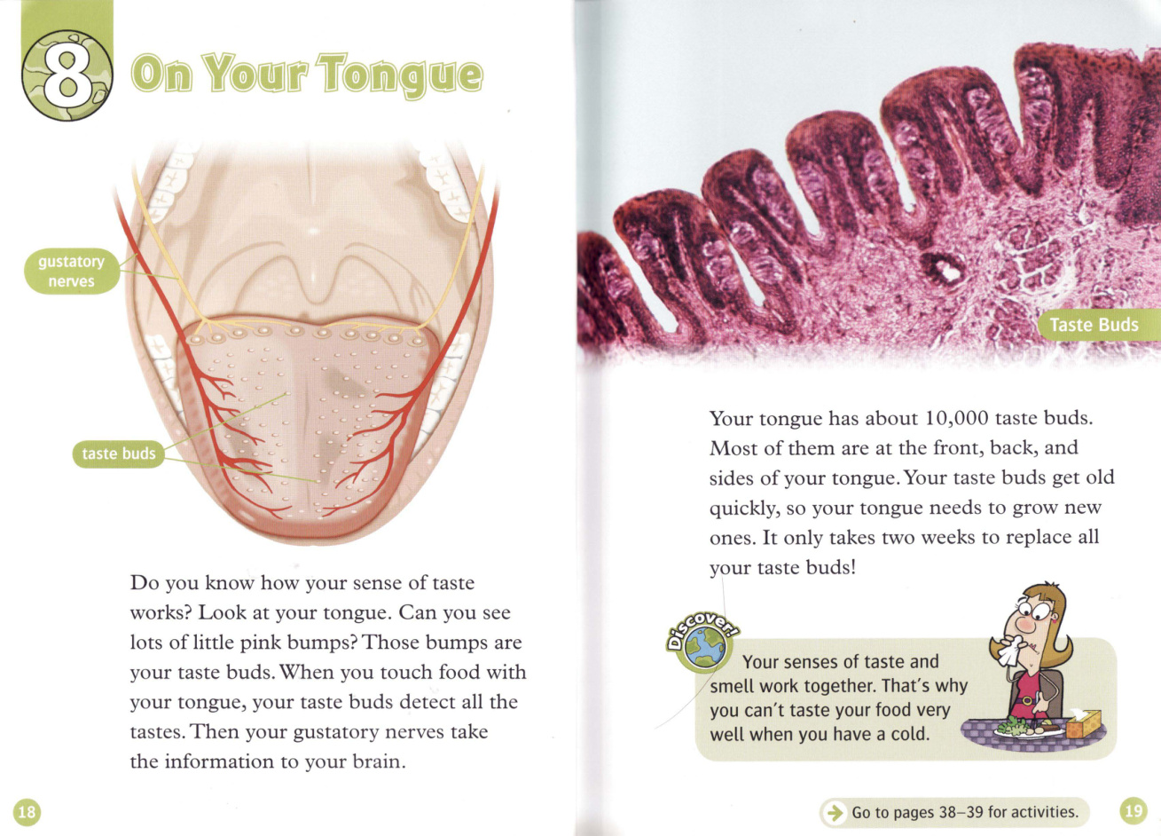 On Your Tongue